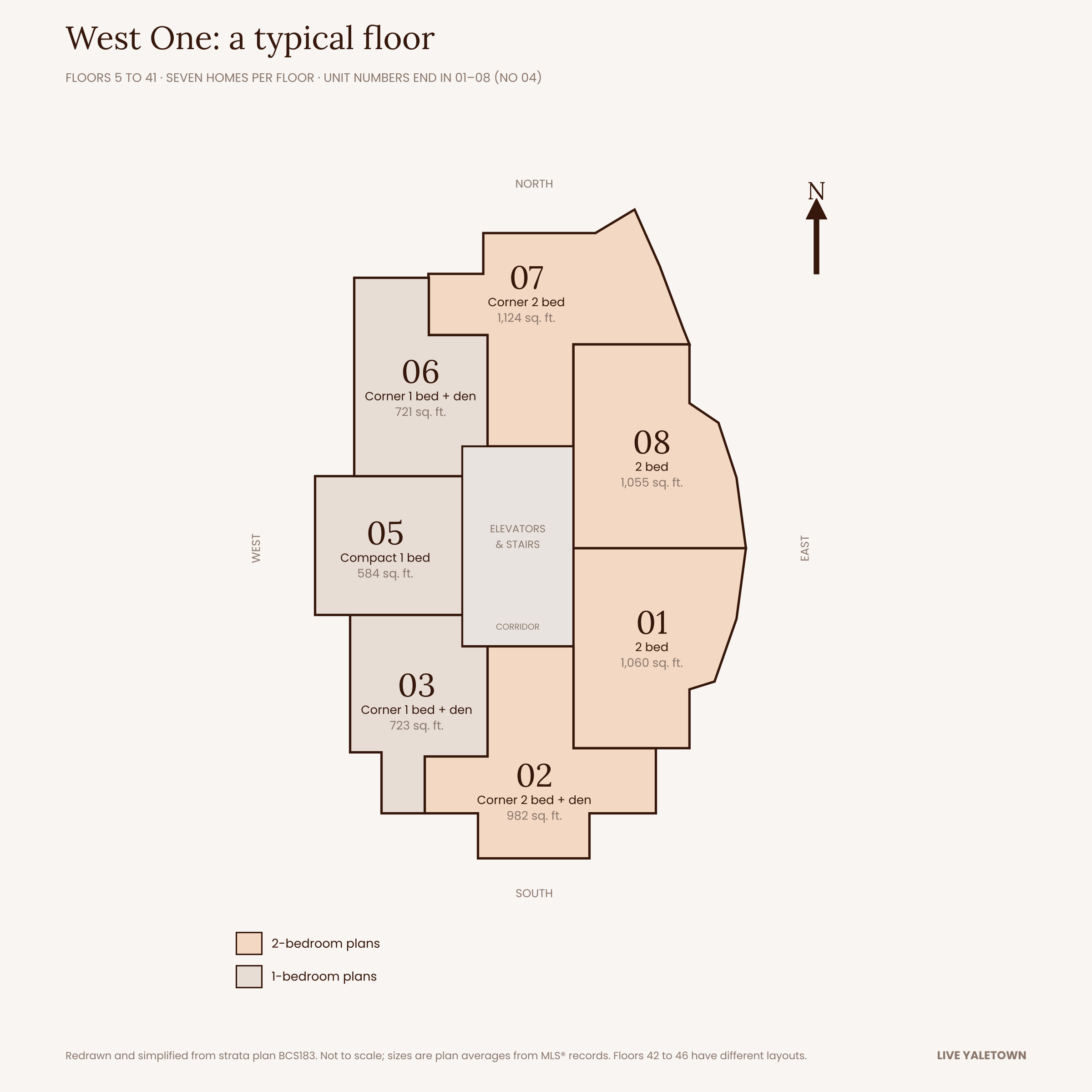 Diagram of a typical West One floor, floors 5 to 41, showing unit endings 01 to 08 with bedroom type and size